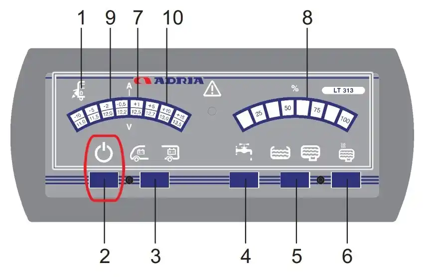 Manoverpanel powerknapp