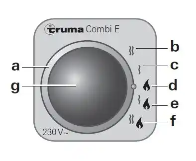 Truma Undre